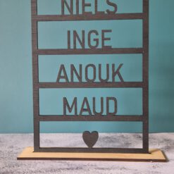 Venster met 4 namen