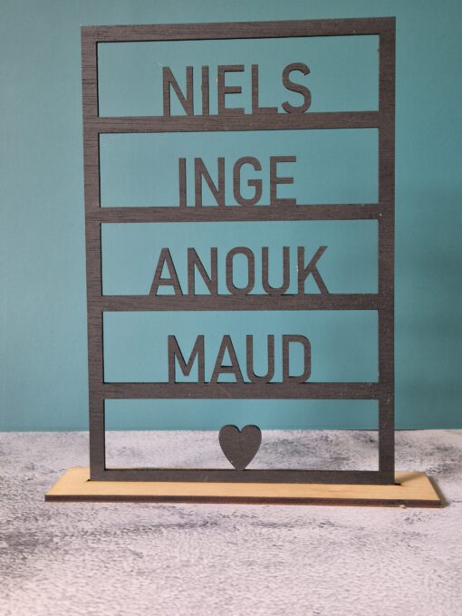 Venster met 4 namen